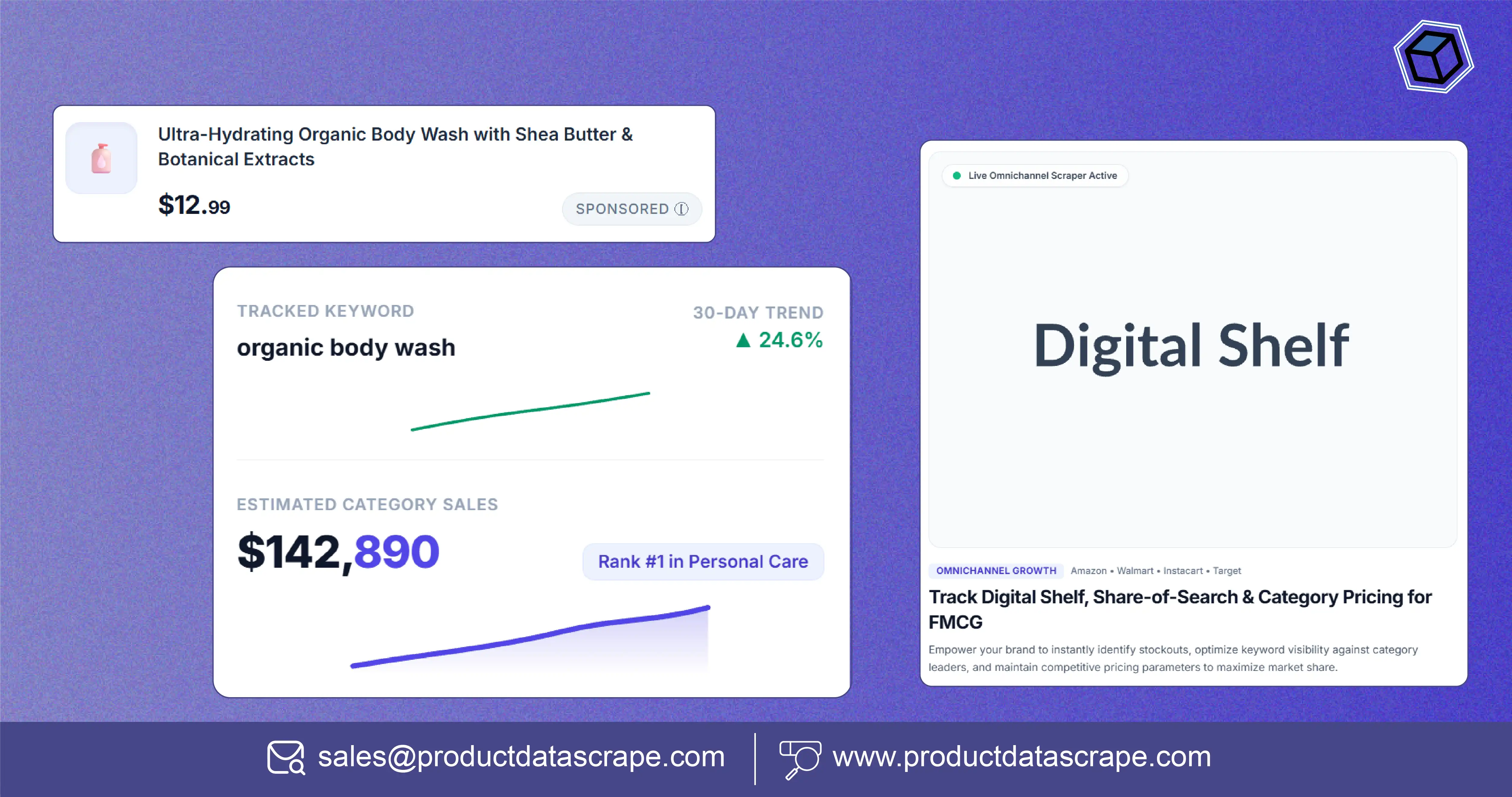  How to Track Digital Shelf, Share-of-Search & Category Pricing for FMCG